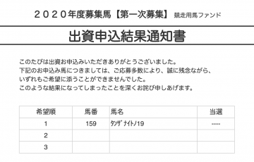 【サンデーR】2020年度第一次募集申込結果