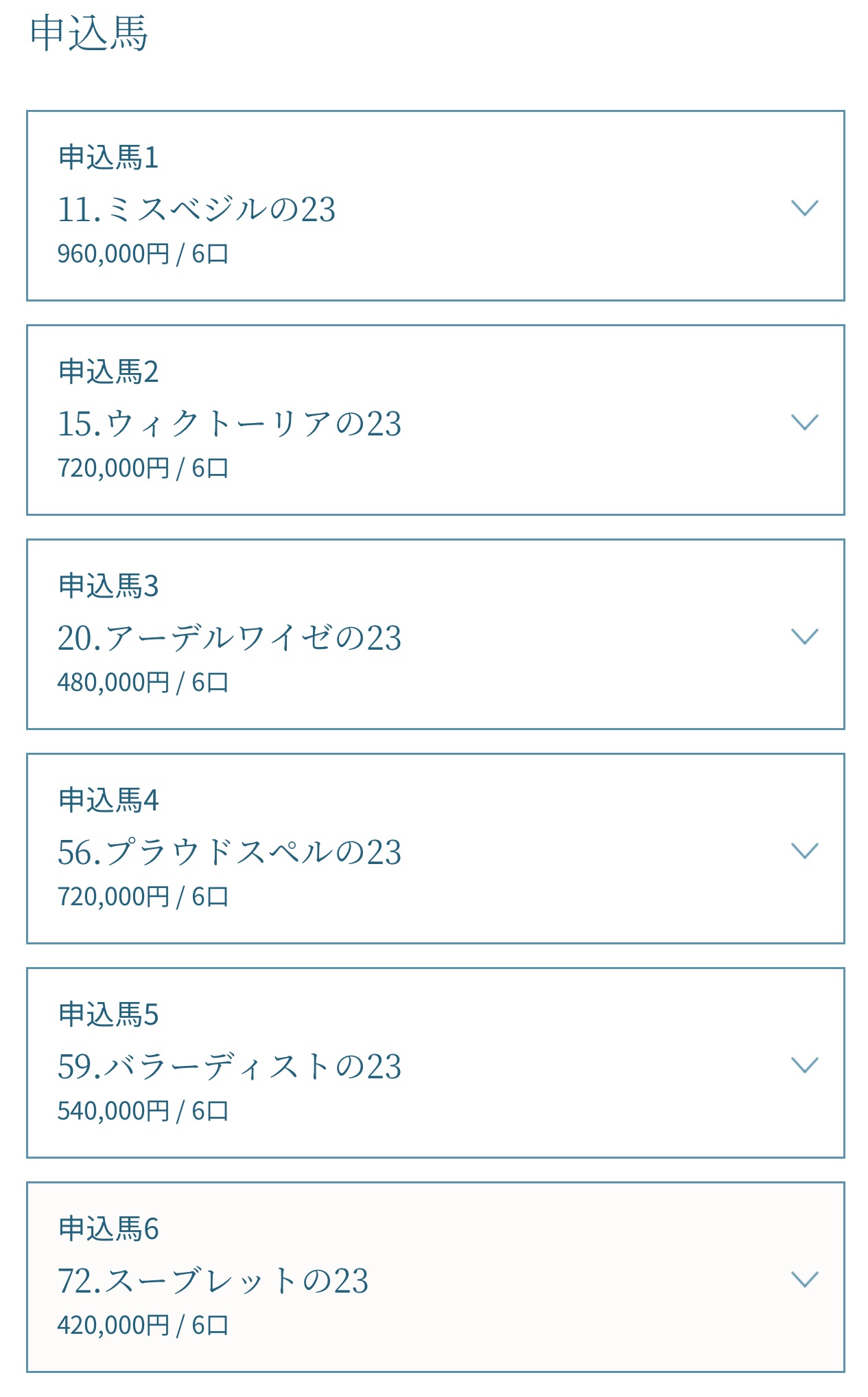 シルク24年度1次募集申し込み馬