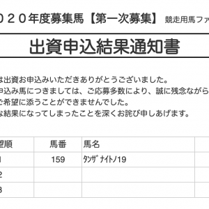 【サンデーR】2020年度第一次募集申込結果